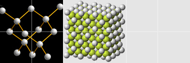 Chemie