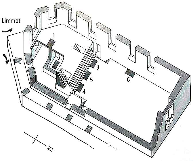 Altaranordnung